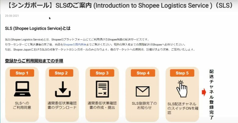 登録から利用開始の手順 画像