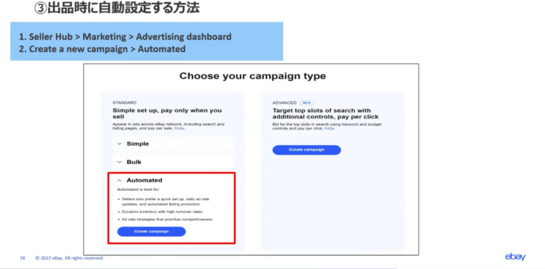 ebay 輸出 Promoted Listings プロモーテッドリスティング　画像