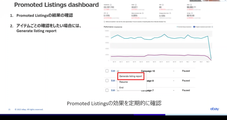ebay 輸出 Promoted Listings プロモーテッドリスティング　画像