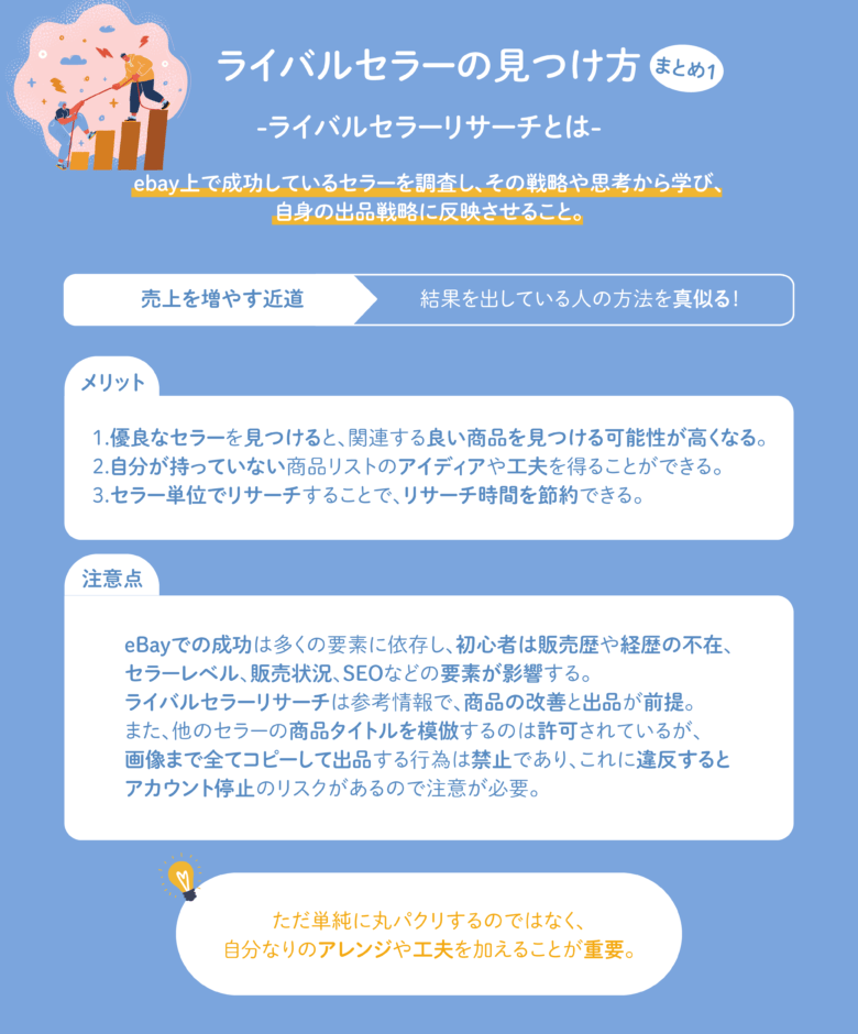 eBay　ライバル　リサーチ