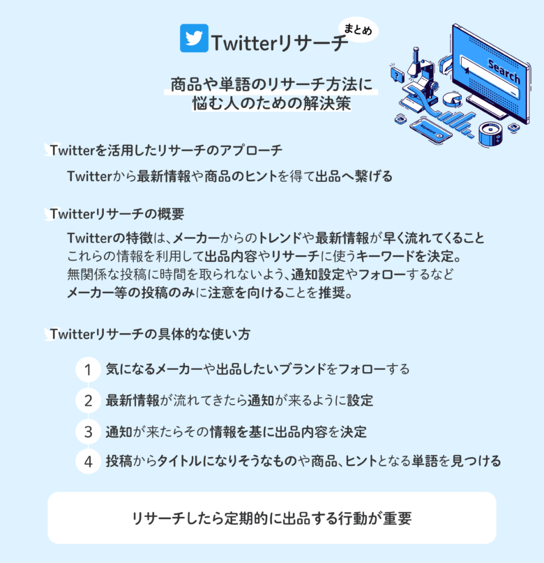ebay ツール ebayリサーチ X Twitter