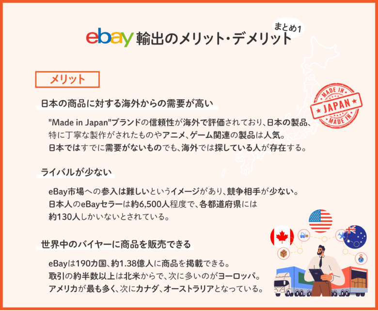 ebay輸出のメリット・デメリット