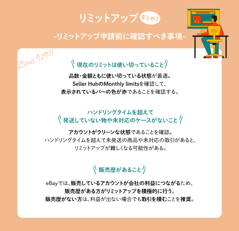 ebay リミットアップ 例文