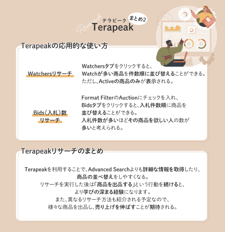 ebay リサーチ テラピークリサーチ Terapeak