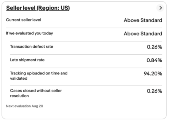 ebay 輸出 セラーハブ seller hub Seller level (Region: US)