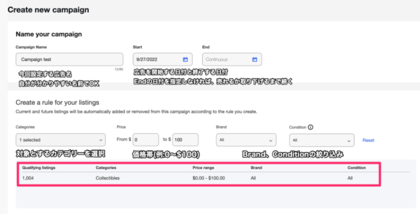 ebay 輸出 Promoted Listings プロモーテッドリスティング　画像