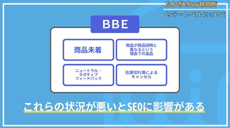 eBayセラーレベル　BBE