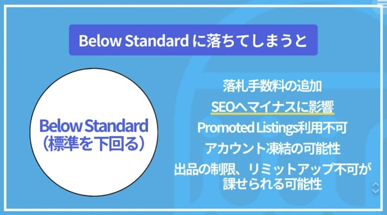 eBayセラーレベル　BBE SEO