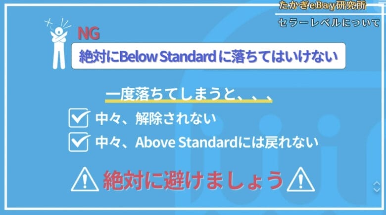 eBayセラーレベル　BBE SEO