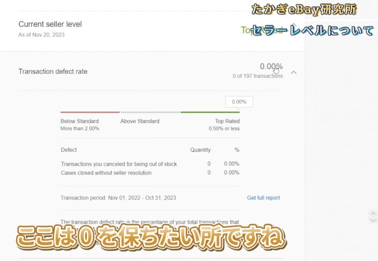 eBayセラーレベル　BBE SEO