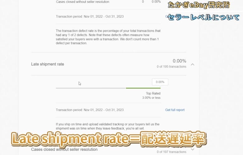 eBayセラーレベル　BBE SEO