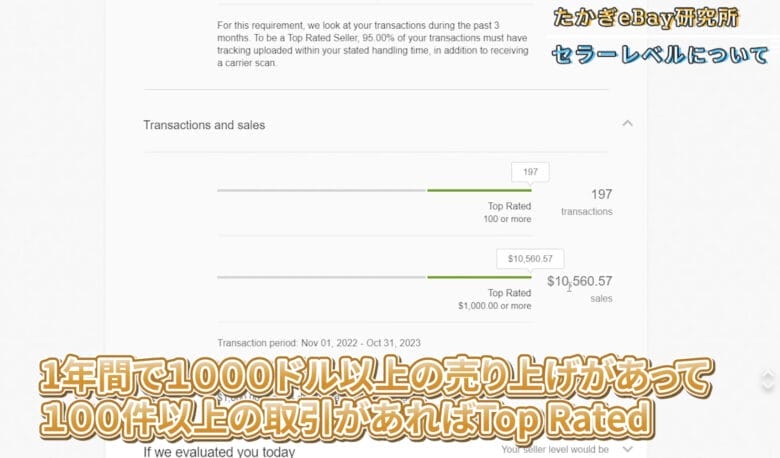 eBayセラーレベル　BBE SEO