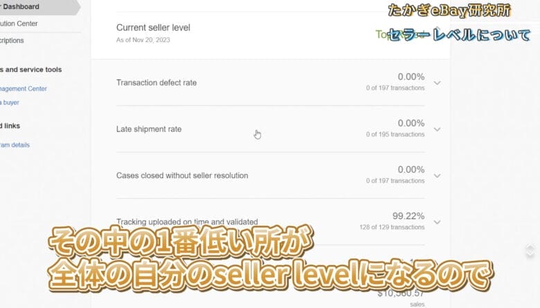 eBayセラーレベルとBBE完全ガイド!自分のアカウントパフォーマンス 