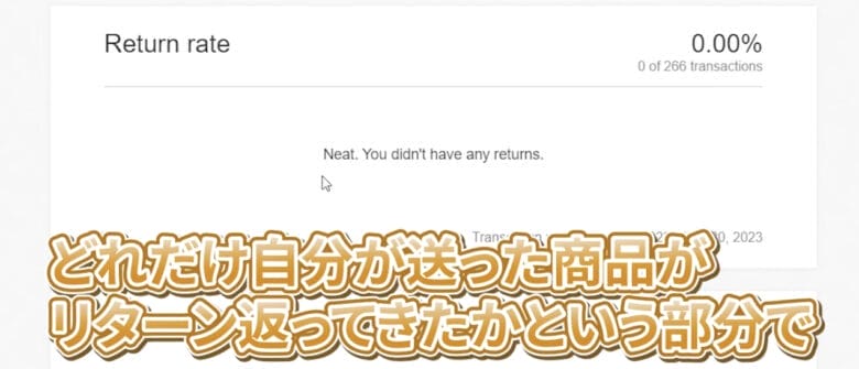 eBayセラーレベル　BBE SEO