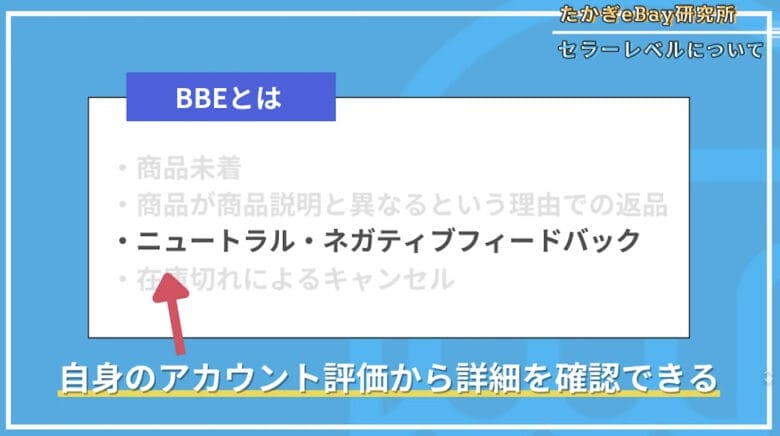 eBayセラーレベル　BBE SEO