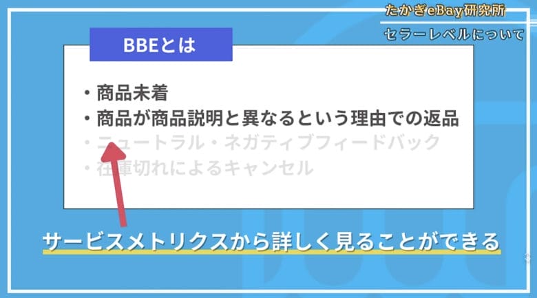 eBayセラーレベル　BBE SEO