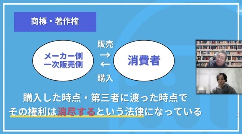 ebay アカウント パテントトロール