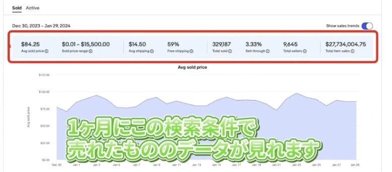 ebay　リサーチ　テラピーク