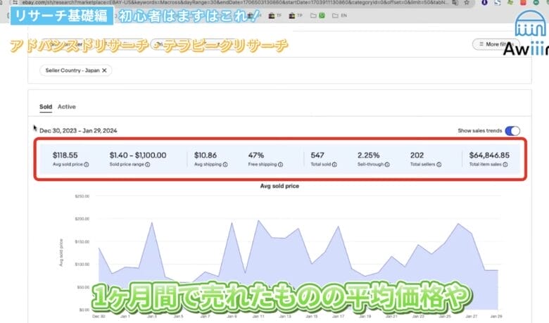 ebay　リサーチ　テラピーク