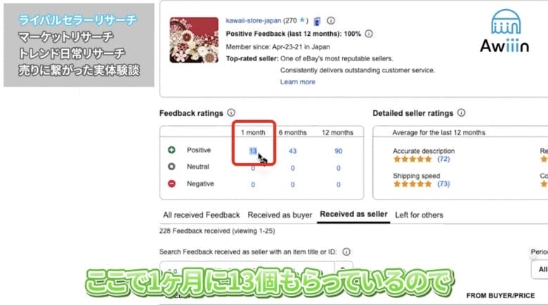 ebay ライバル リサーチ