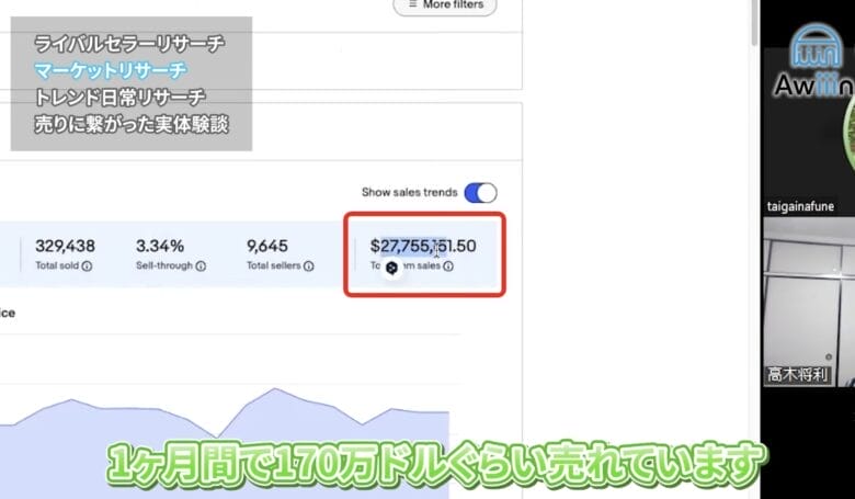 ebay  ライバル リサーチ マーケットリサーチ