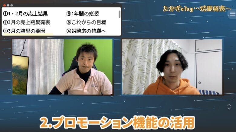 たかぎe-log|売上げ結果 画像