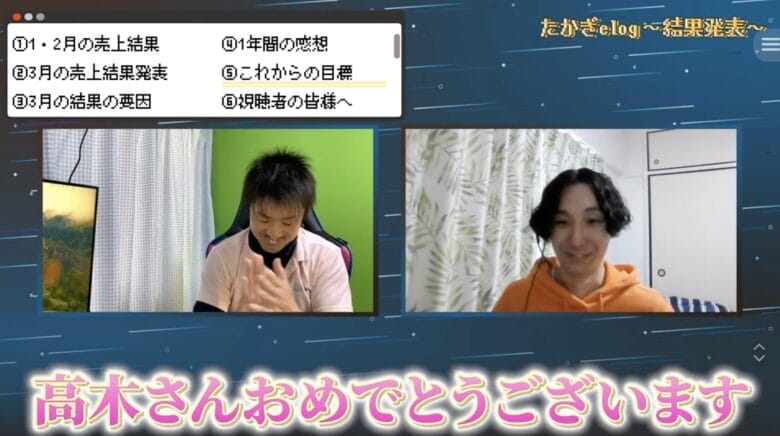 たかぎe-log|売上げ結果 画像