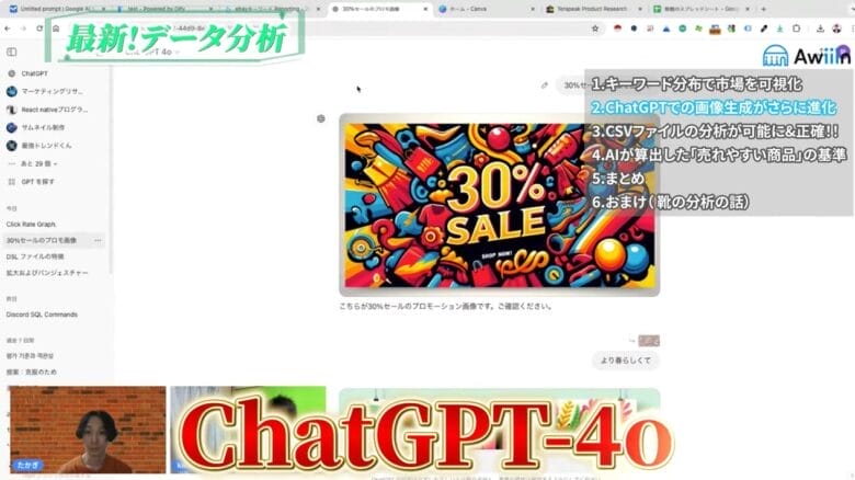 AI×eBay　ChatGPTを活用する　画像