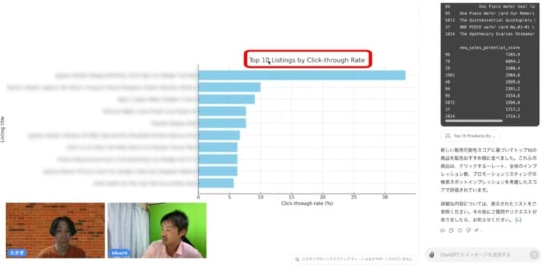 AI×eBay　ChatGPTを活用する　画像