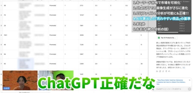 AI×eBay　ChatGPTを活用する　画像