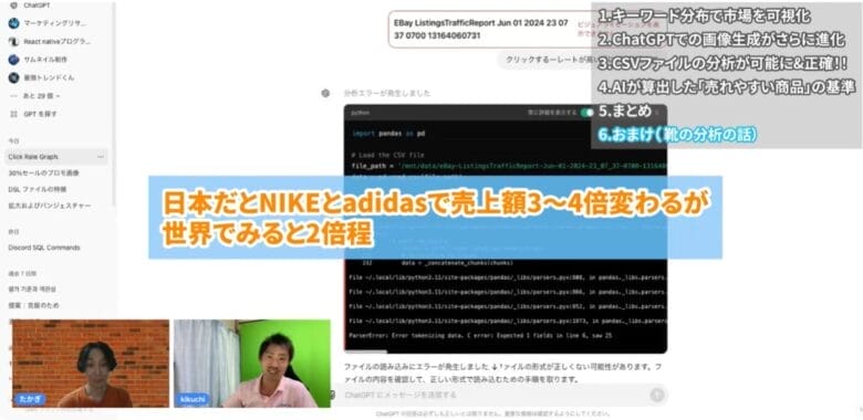 AI×eBay　ChatGPTを活用する　画像