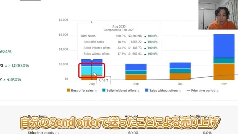 グラフをクリックする 画像