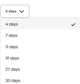 注文後未払いが何日経過したら自動キャンセルするか日数を決める 画像