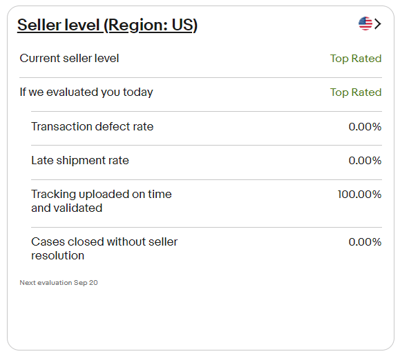 ebay　セラーハブ　SellerHub