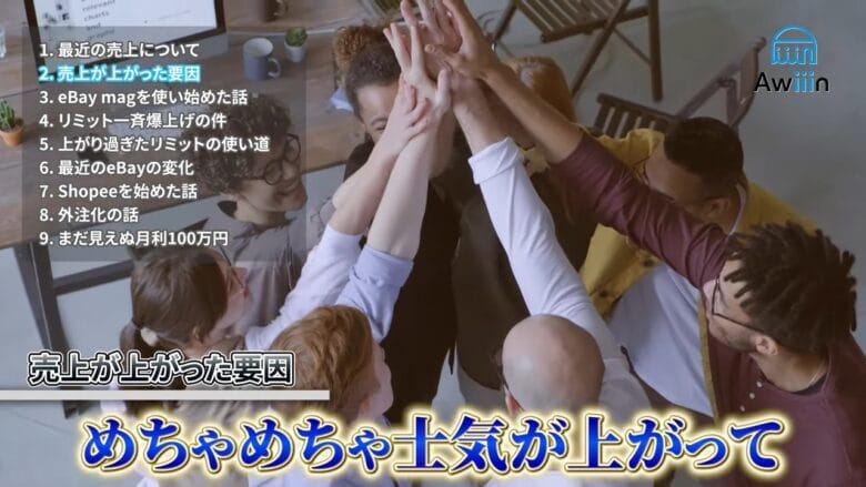 eBay輸出 モチベーション