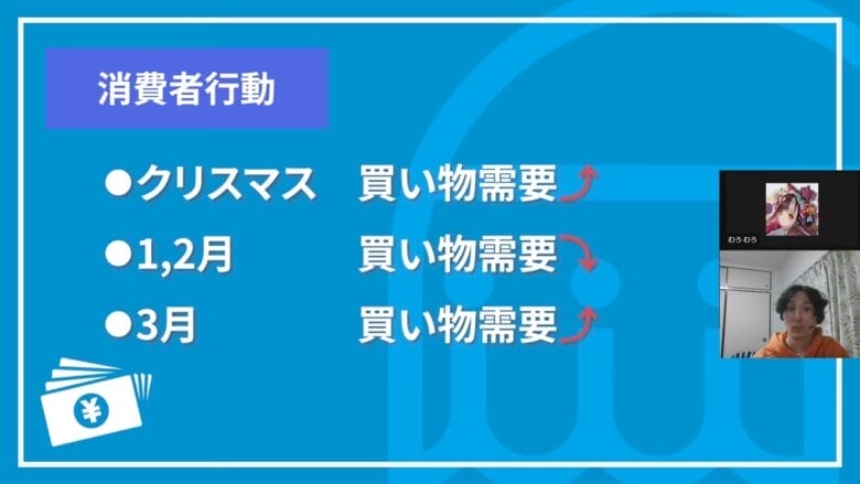 消費者行動は既設で変わる 画像