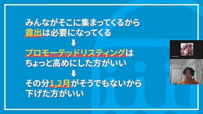商品の露出の仕方 画像