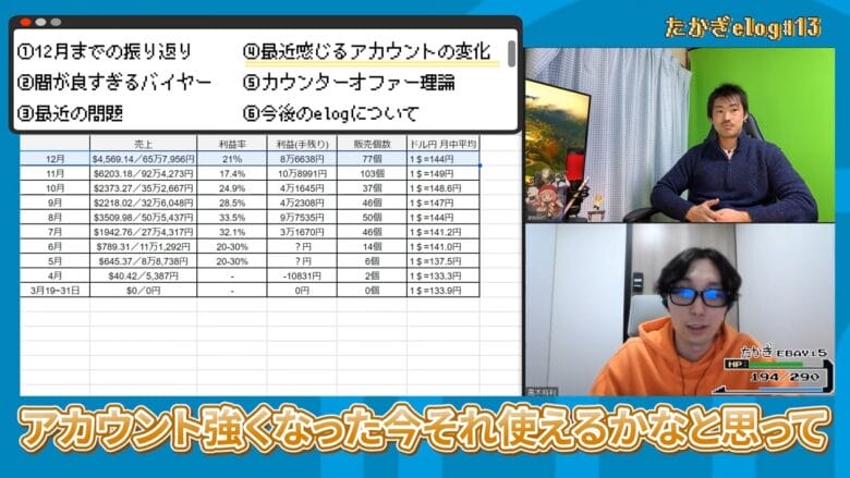 eBay輸出 利益率