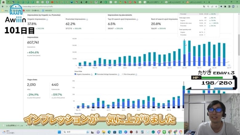 eBay輸出 インプレッション