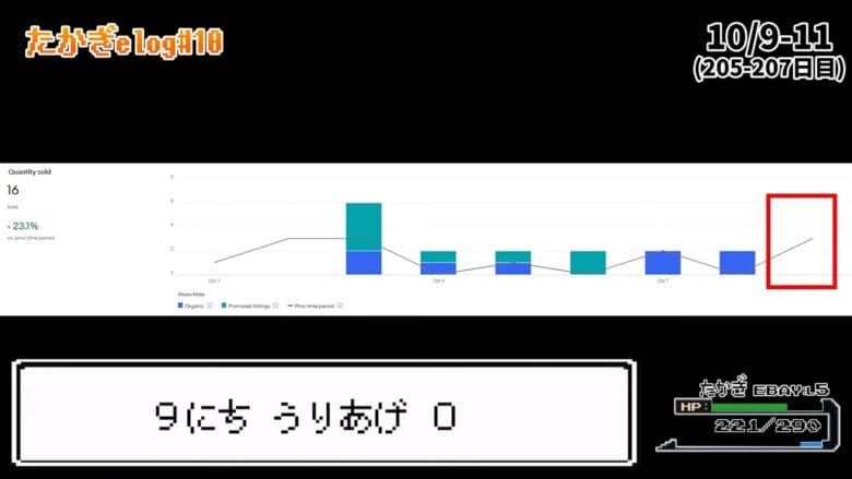 ebay　たかぎe-log#10の画像