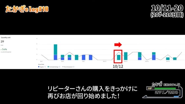 ebay　たかぎe-log#10の画像