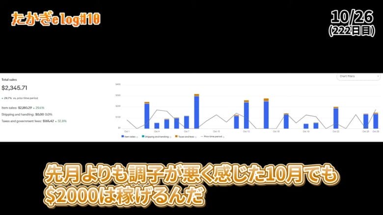 ebay　たかぎe-log#10の画像