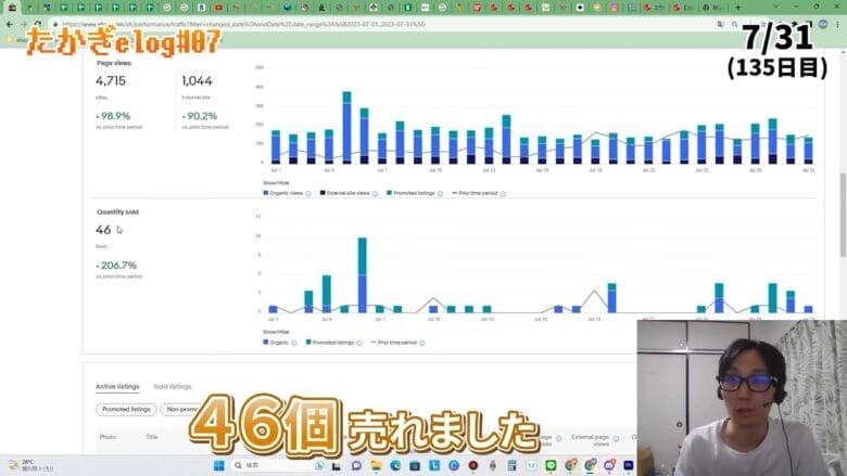 eBay輸出 インプレッション