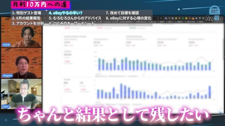 ちゃんと結果を残したい 画像