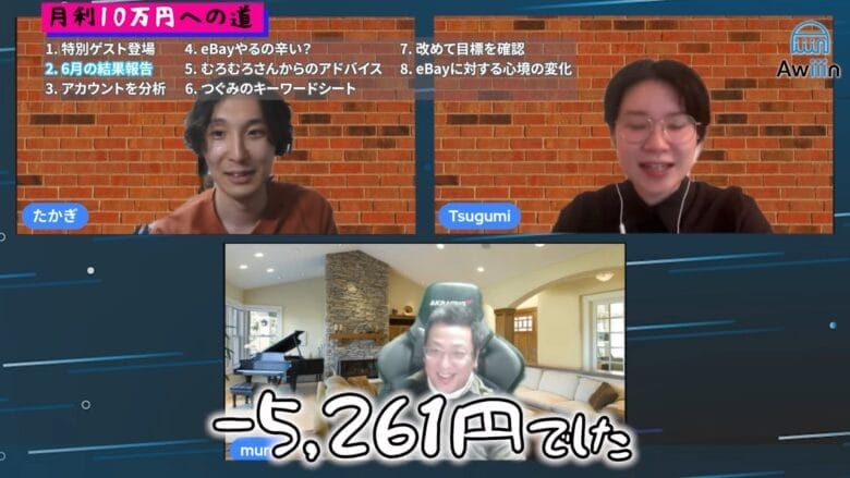 ６月は利益がマイナス5,261円 画像