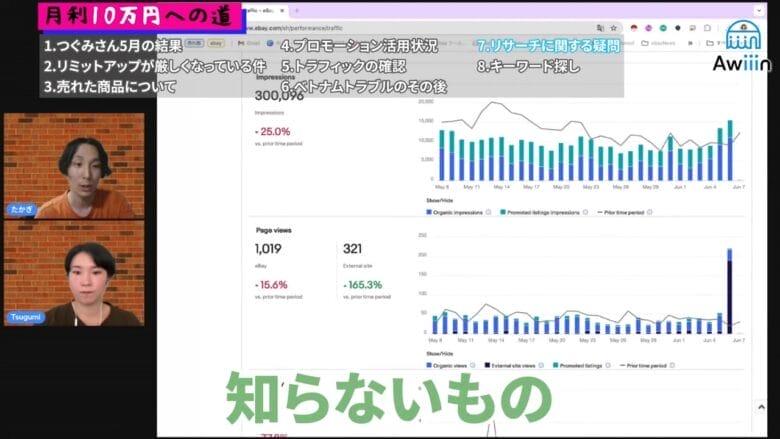 eBay輸出 リサーチする画像
