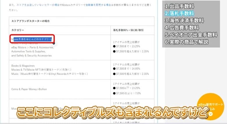 ストアプランの手数料 画面