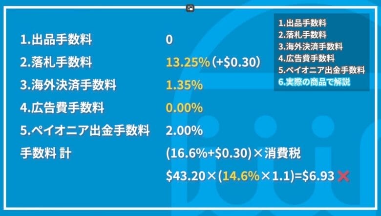 実際の商品で解説 画像⑤