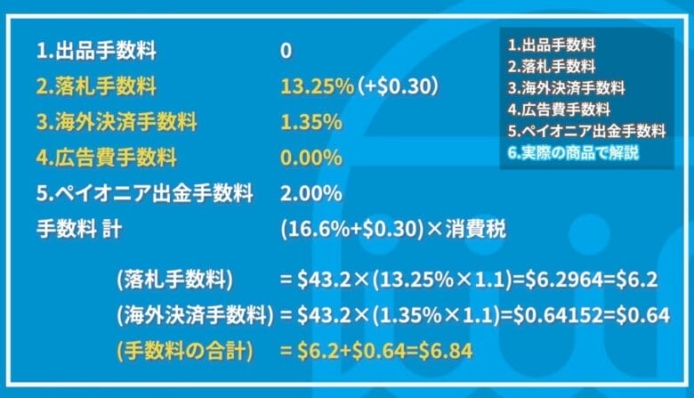 実際の商品で解説 画像⑥