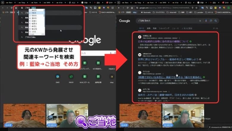 新たなキーワードからさらに深掘りする 画像